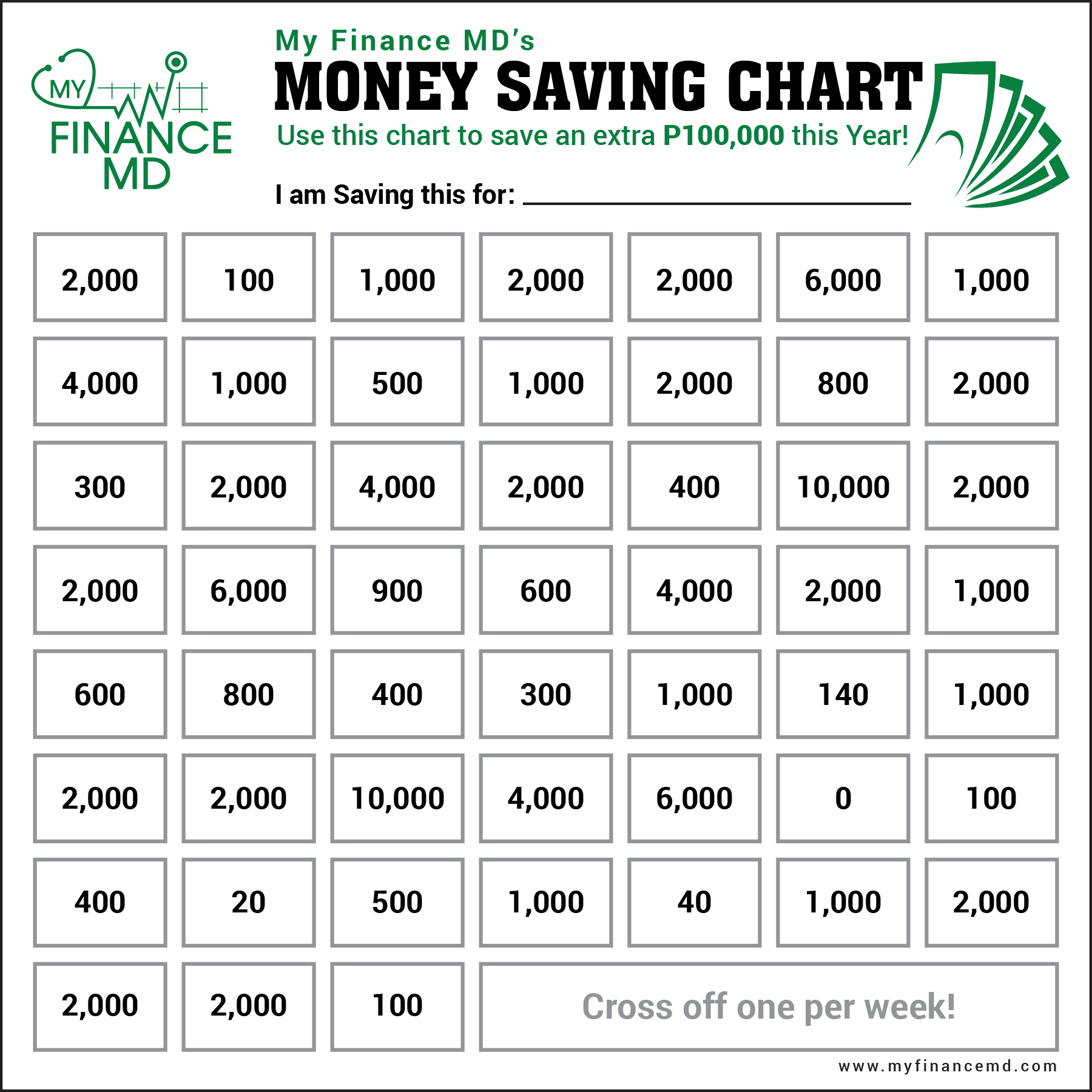 Money Saving Chart